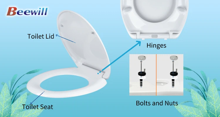 how to fit a toilet seat how to fit a toilet seat
